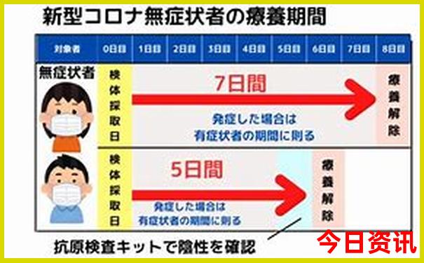 金山有什么地方好玩的景点